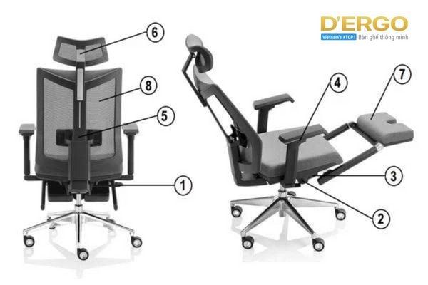 Ghế Văn Phòng Cao Cấp Ergonomic Office Chair Stark S27H-ALF (Footrest)