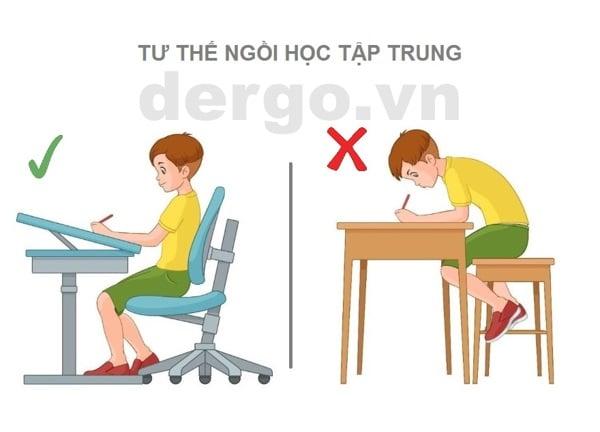 Tư thế ngồi phía bên phải là đúng, tư thế ngồi bên trái là sai