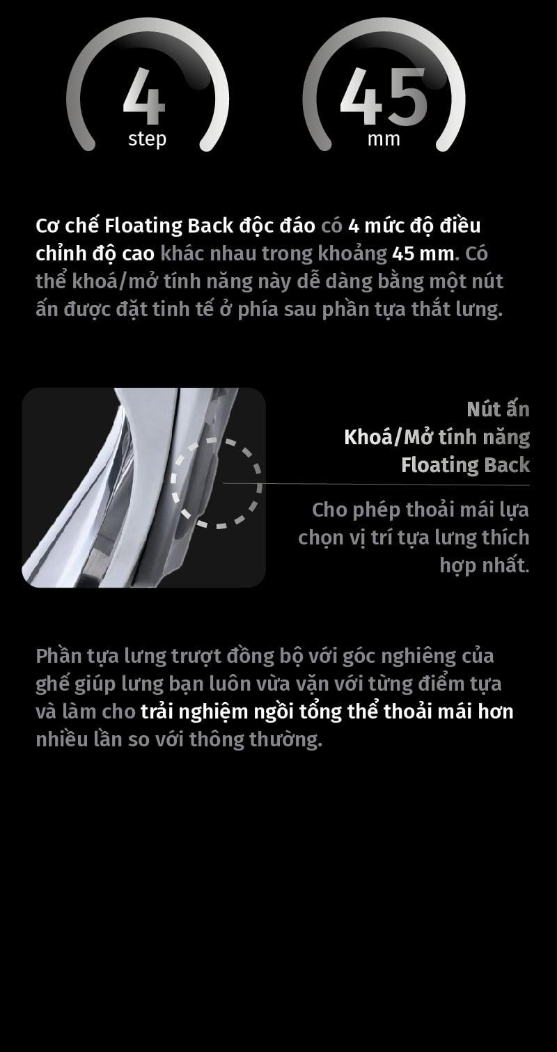 Hình ảnh bài viết
