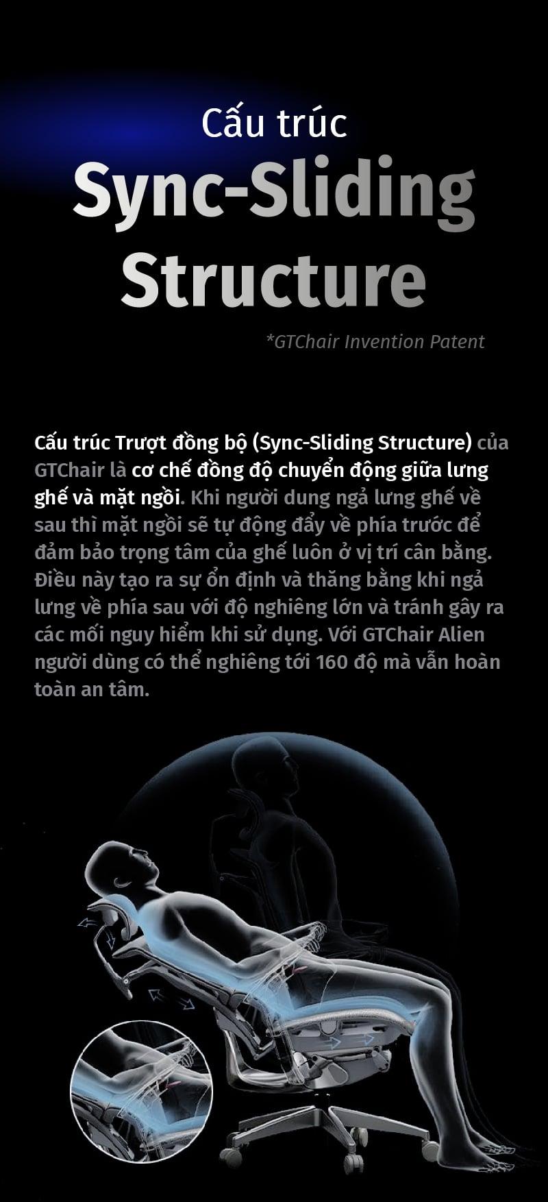 Hình ảnh bài viết