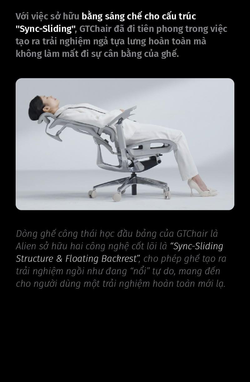 Hình ảnh bài viết