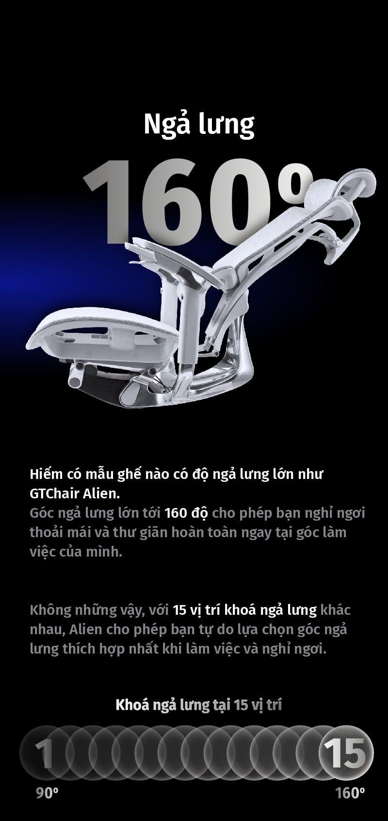 Hình ảnh bài viết