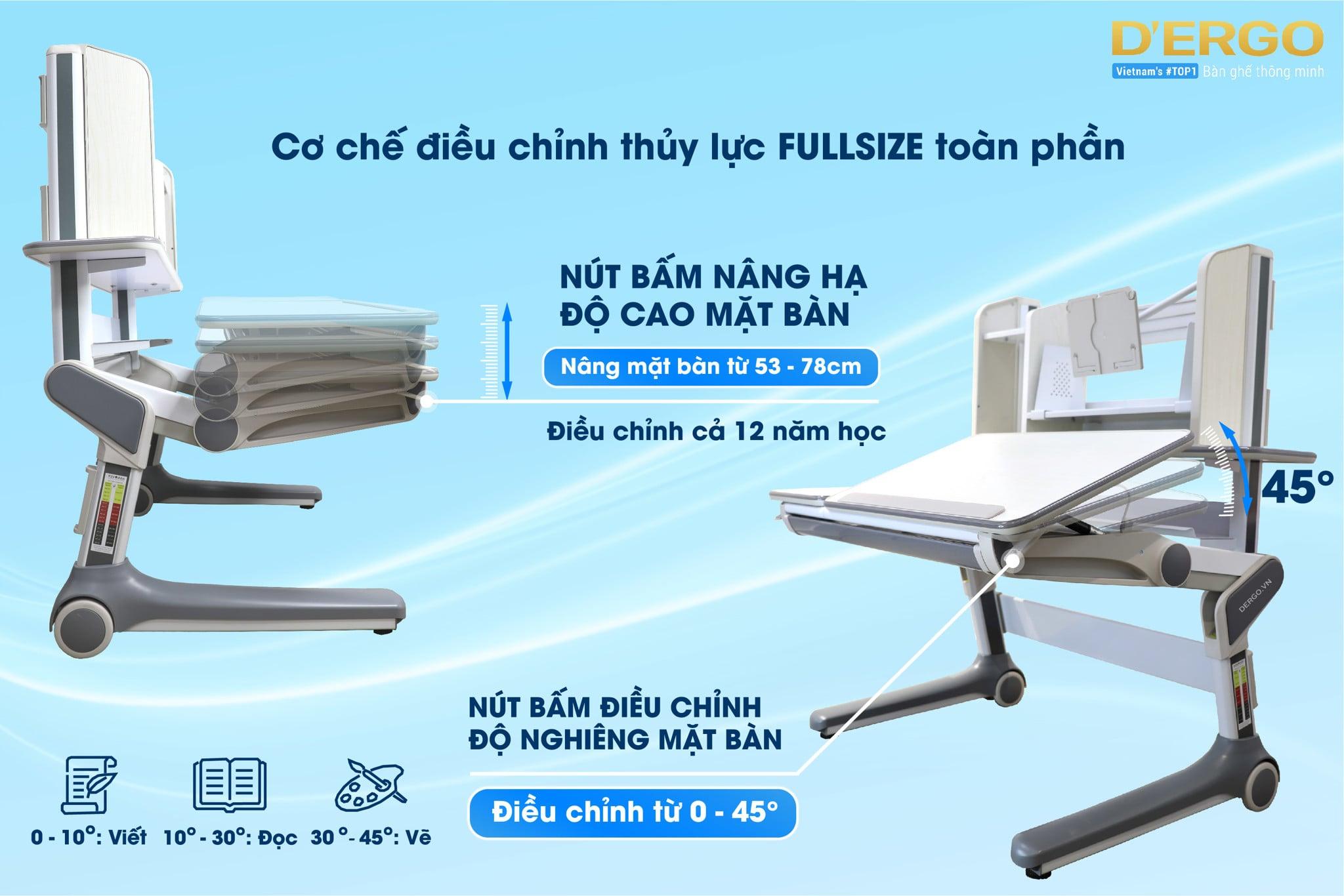 Hình ảnh bài viết