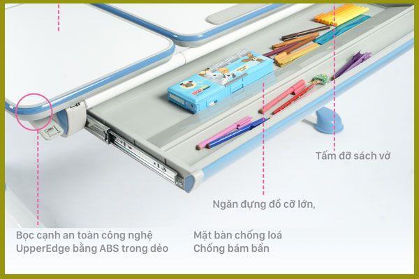 Hình ảnh bài viết