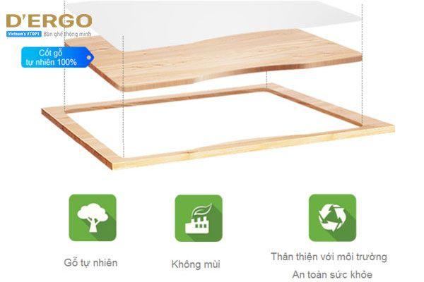 Hình ảnh bài viết
