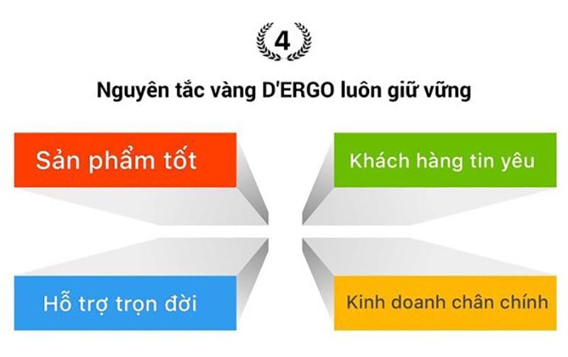 bàn gỗ học sinh cao cấp