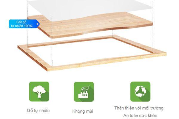 Hình ảnh bài viết