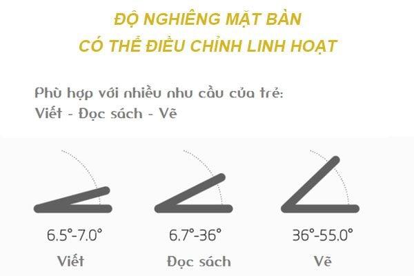 Hình ảnh bài viết