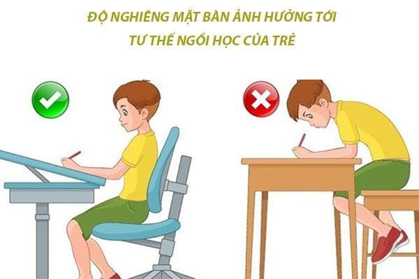 Hình ảnh bài viết