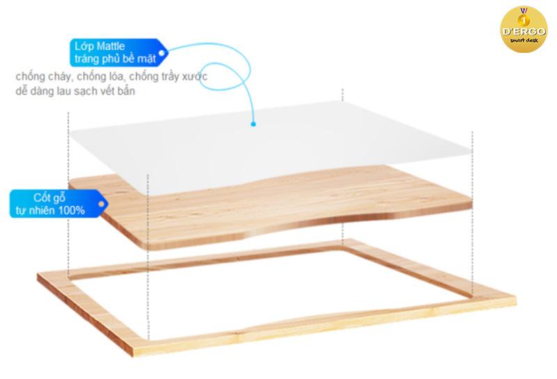 Bàn ghế học sinh gỗ tự nhiên