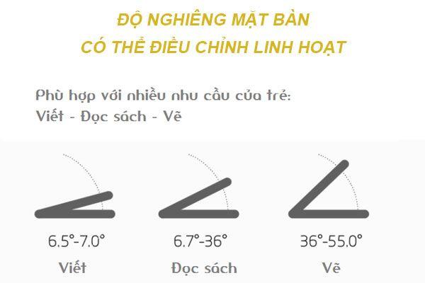 Hình ảnh bài viết