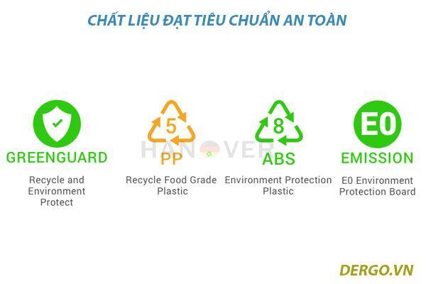 Hình ảnh bài viết