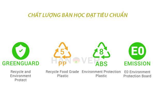 Hình ảnh bài viết