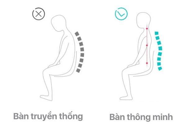 Hình ảnh bài viết
