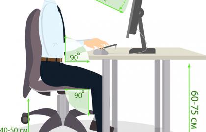 Tư thế ngồi làm việc đúng chuẩn với ghế điều chỉnh độ cao