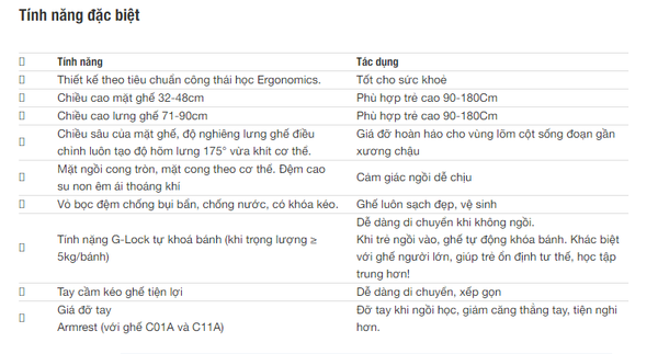Hình ảnh bài viết