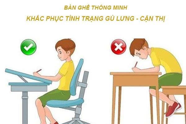 Hình ảnh bài viết