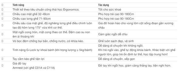 Hình ảnh bài viết