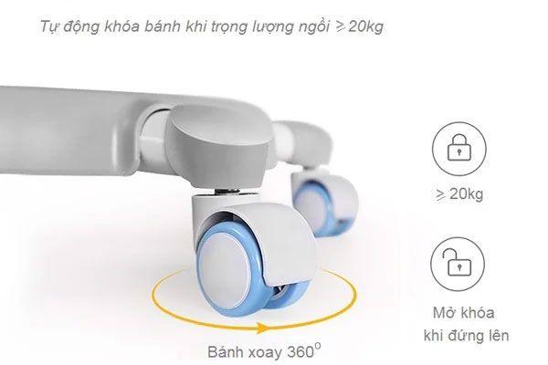 Hình ảnh bài viết