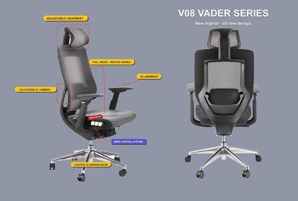 loại ghế văn phòng cao cấp bán chạy nhất D'Ergo