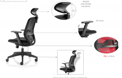 Cách chọn mua ghế Ergonomic đạt chuẩn, nâng cao hiệu suất công việc