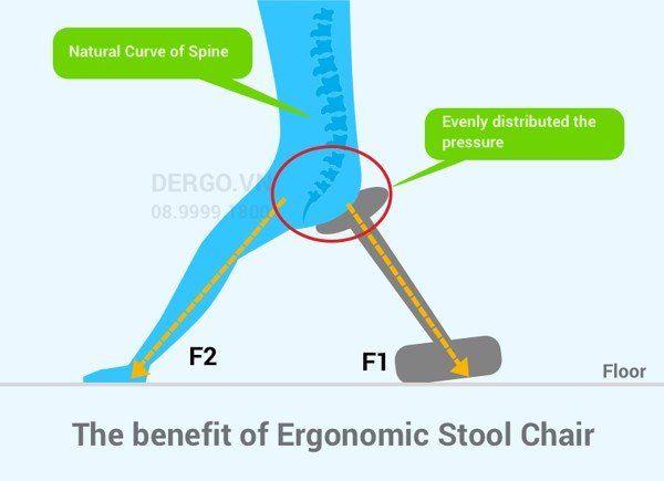 Ghế đẩu Stool Chair xTool-101