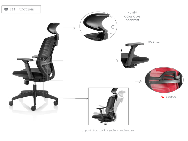 Cách chọn mua ghế Ergonomic đạt chuẩn cần biết