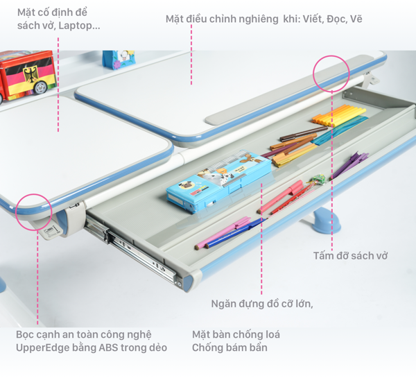 Bàn học thông minh ergonomic