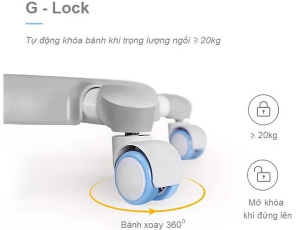 tieu chi chon ban ghe ngoi hoc cho be