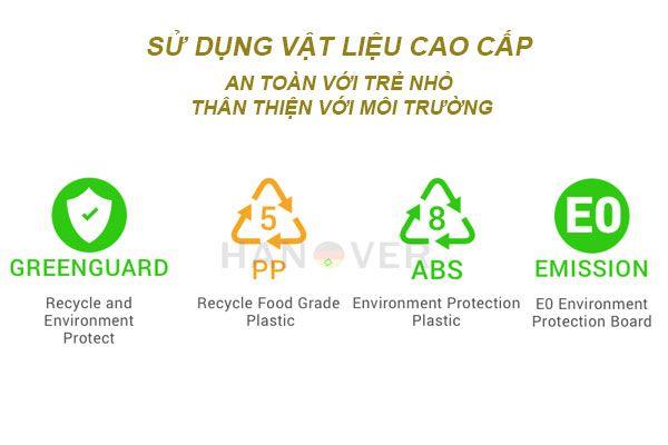 Cách lựa chọn kích thước bàn học sinh tiểu học, chống gù chống cận hiệu quả - Hình 4
