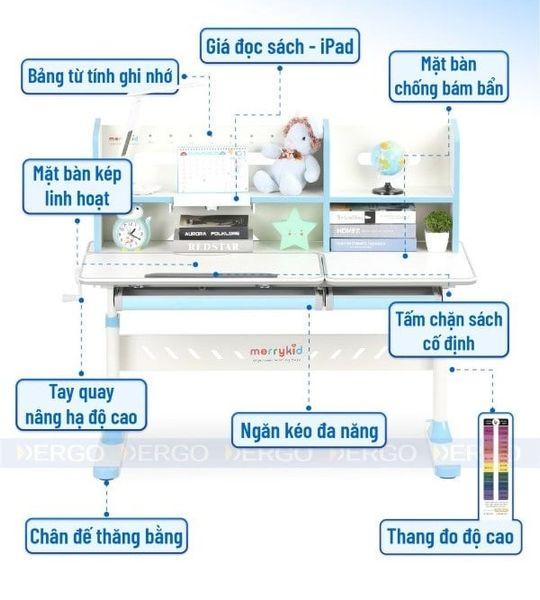 Hình ảnh bài viết