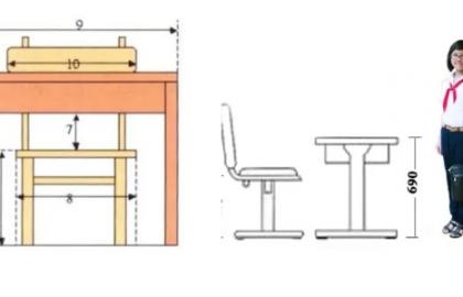 Kích thước bàn ghế học sinh cấp 3 chuẩn giúp trẻ ngồi học không mỏi