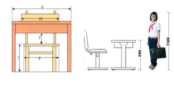 Kích thước bàn học sinh cấp 3 chuẩn