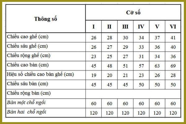Hình ảnh bài viết