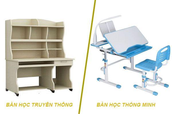 Hình ảnh bài viết
