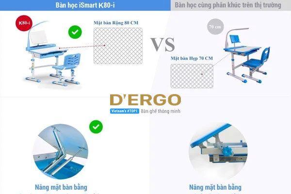 Hình ảnh bài viết