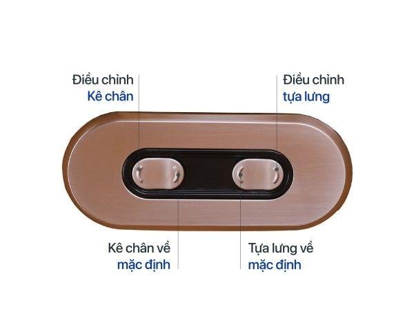 Bộ điều khiển thông minh dễ sử dụng