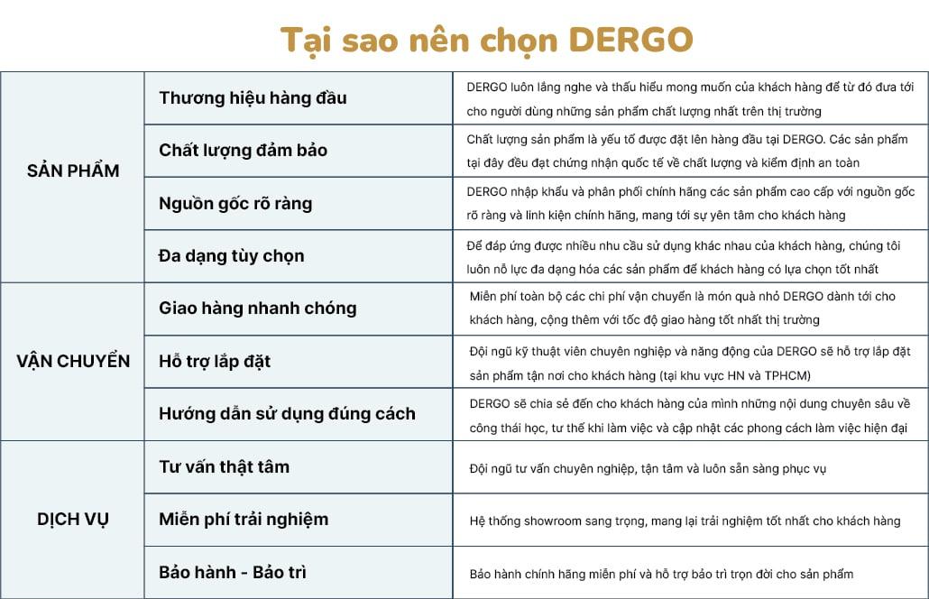 Hình ảnh bài viết